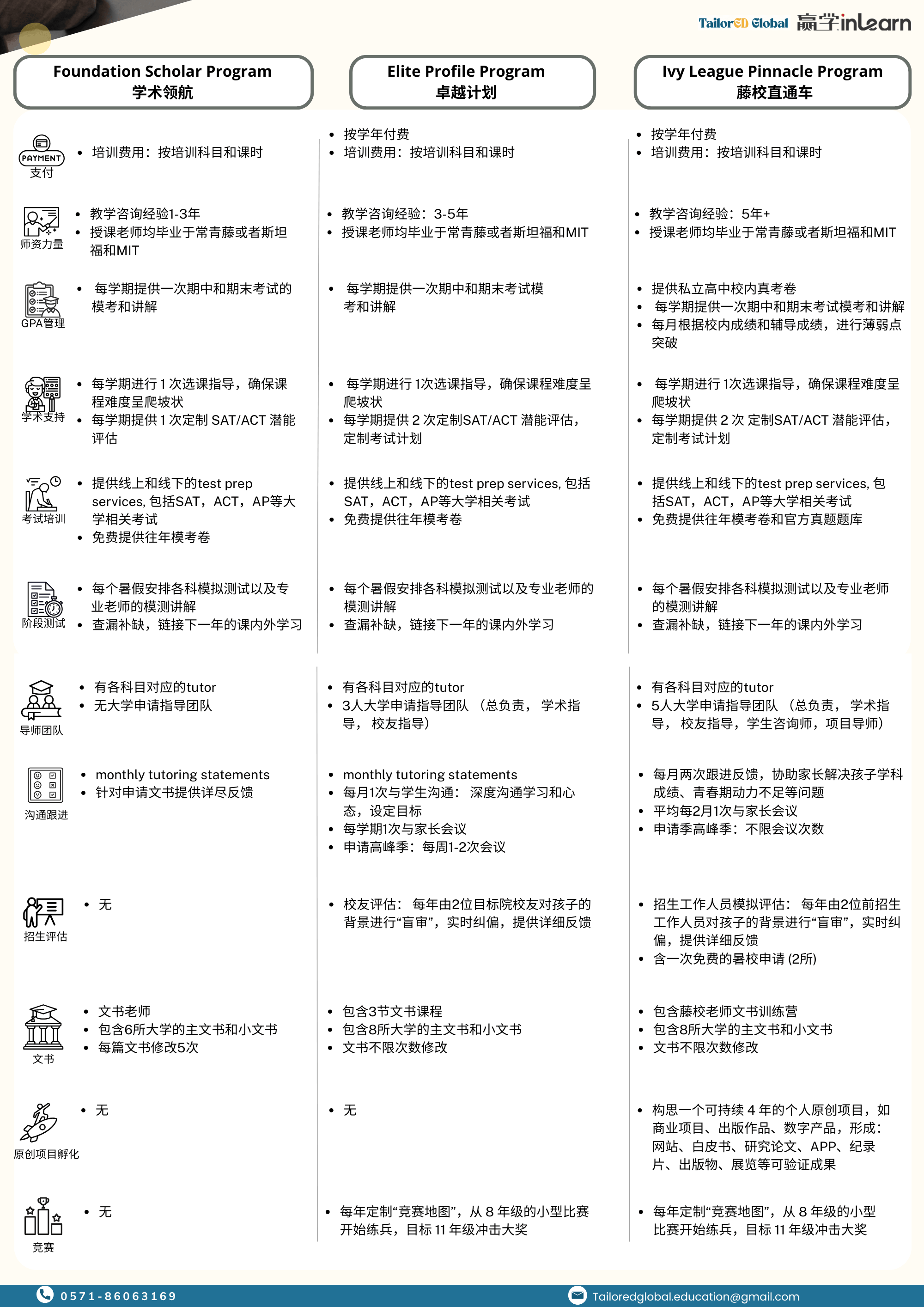 藤校校园